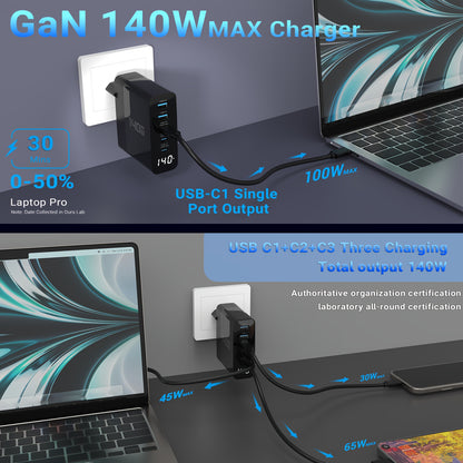 140W 5-Port GaN USB-C Fast Charger with Display