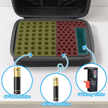 96-Battery Organizer Case – AA/AAA Storage with Tester