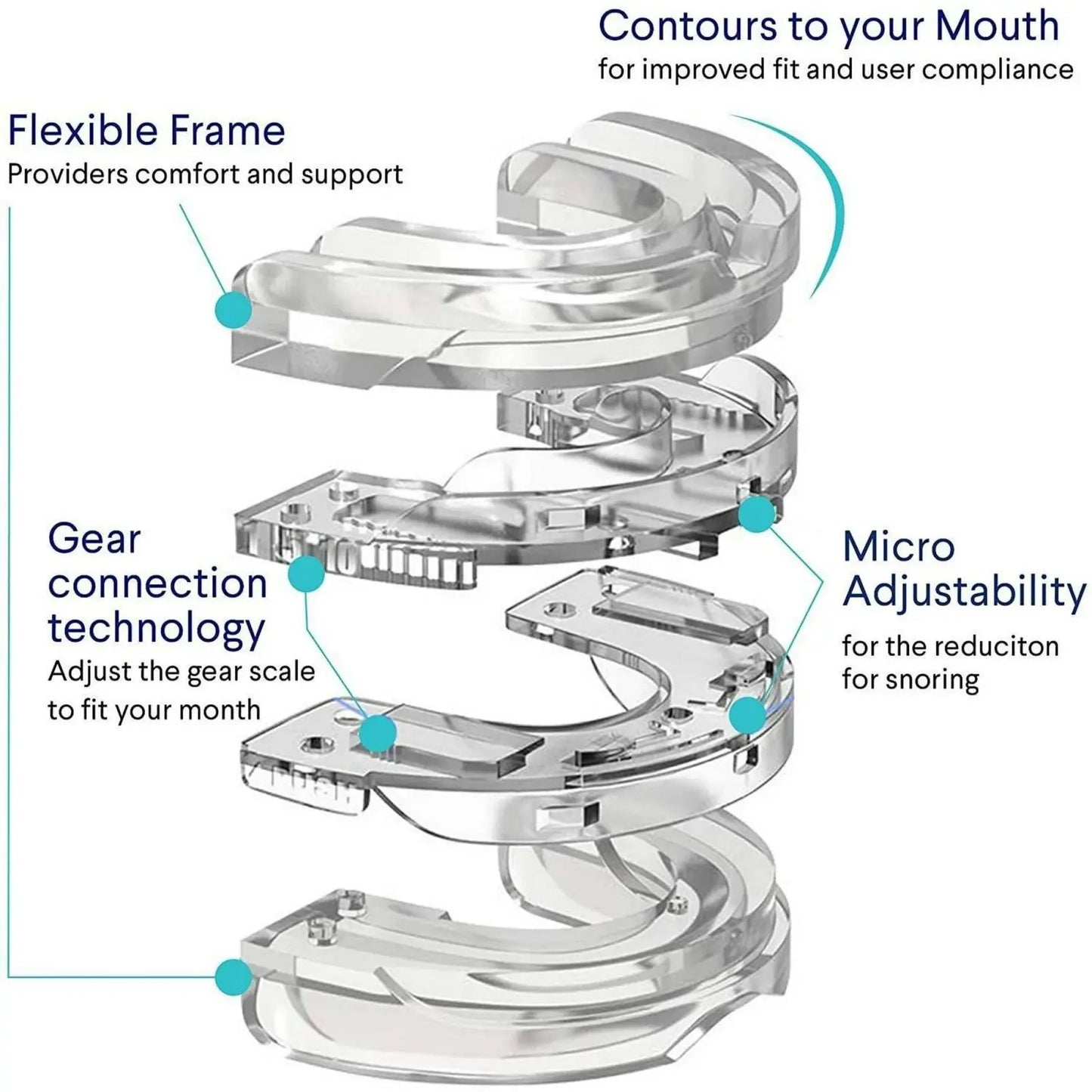 Adjustable Anti-Snoring Mouth Guard – Nighttime Teeth & Bite Guard