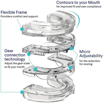 Adjustable Anti-Snoring Mouth Guard – Nighttime Teeth & Bite Guard