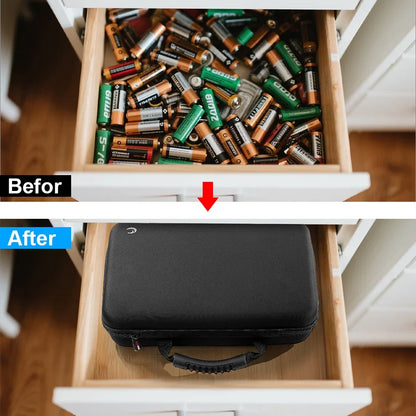 96-Battery Organizer Case – AA/AAA Storage with Tester
